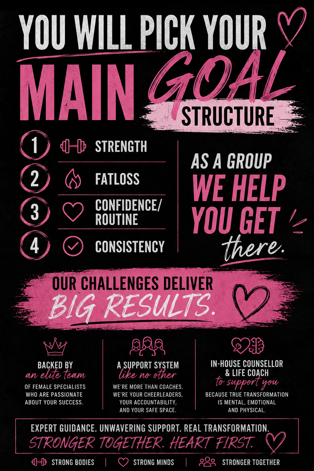 HEART STARTER 6 WEEK CHALLENGE